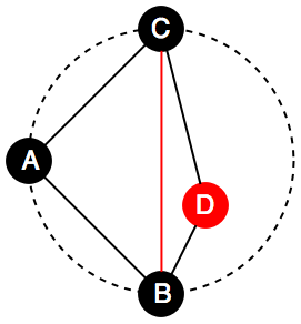 flipEdge1