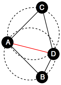 flipEdge2